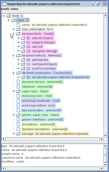 Screenshot with information about class A
